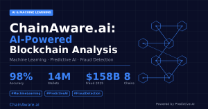 AI-Powered Blockchain Analysis: Machine Learning for Crypto Security ...