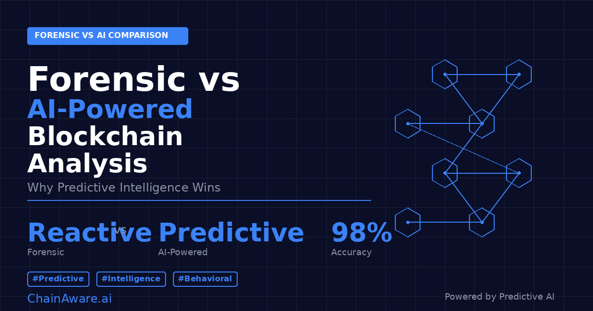 Forensic vs AI-Powered Blockchain Analysis: Reactive vs Predictive Intelligence - ChainAware.ai
