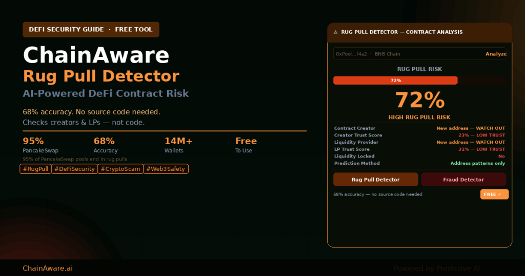 Hack Rug Pull ChainAware Rug Pull Detector: Complete Guide to AI-Powered DeFi ...