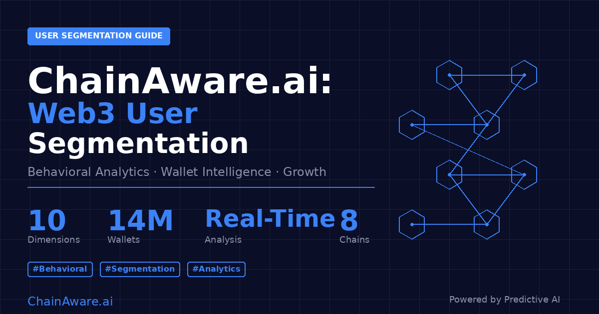 Web3 User Segmentation: Behavioral Analytics with 10 Dimensions, Real-Time Analysis - ChainAware.ai
