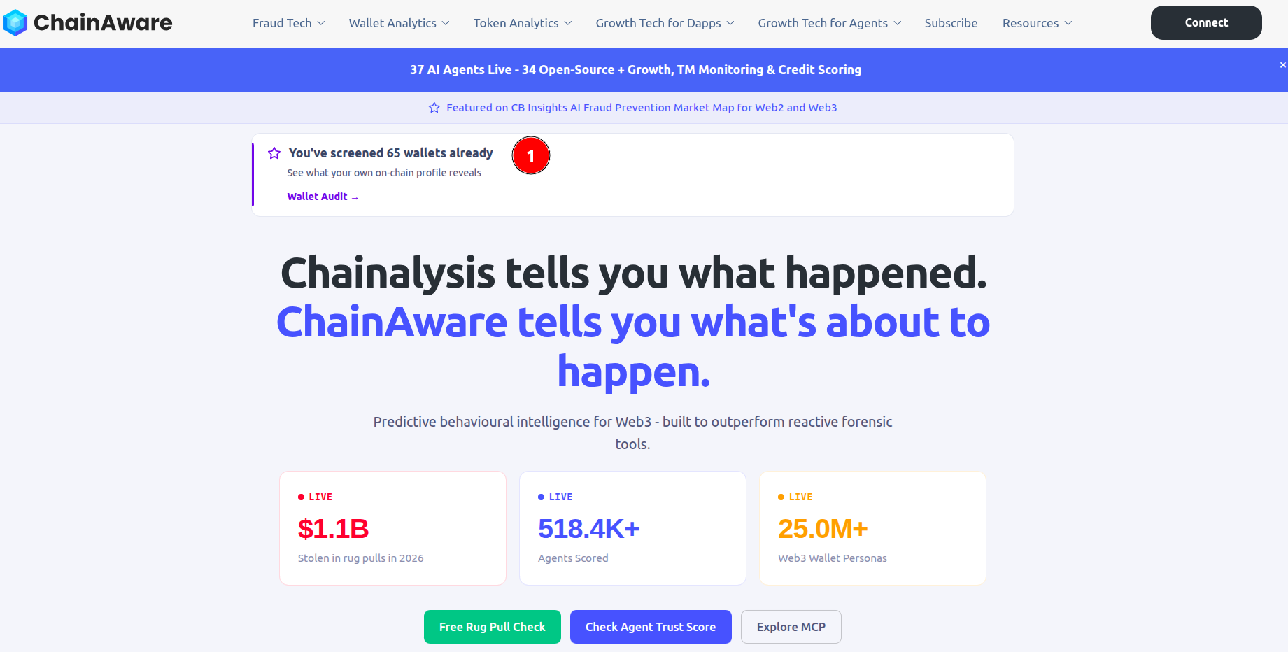 ChainAware homepage with a personalised Growth Agents card reading "You've screened 65 wallets already" and a Wallet Audit link